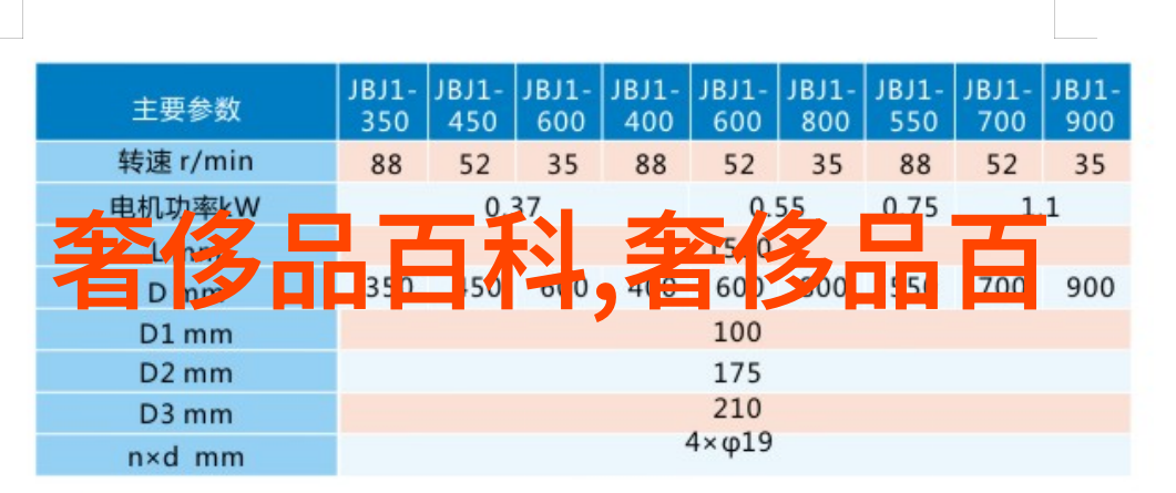 爆笑搞笑美女博主毛发纷飞视频-BGMBGMBGM太太毛多多的荒谬日常