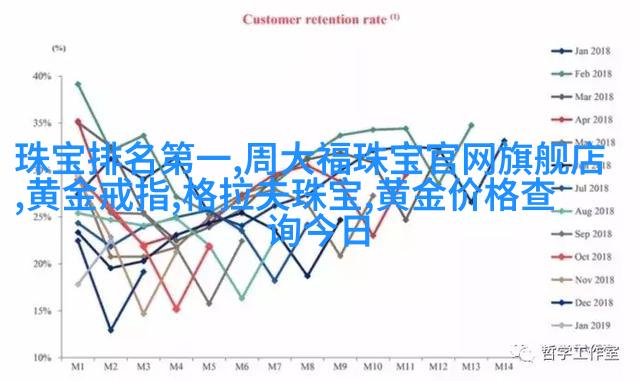 犹他滚