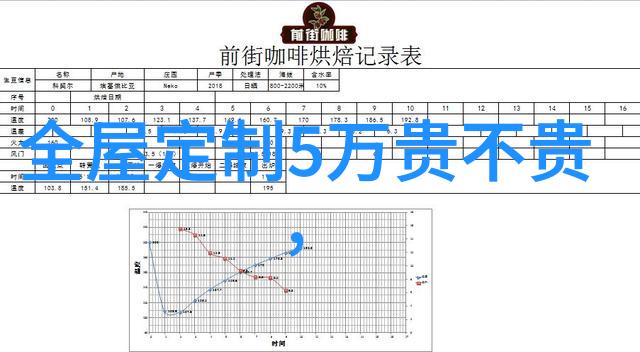 学理发的视频教程大全我是怎么学到会剪头发的全靠这些超实用的视频教程