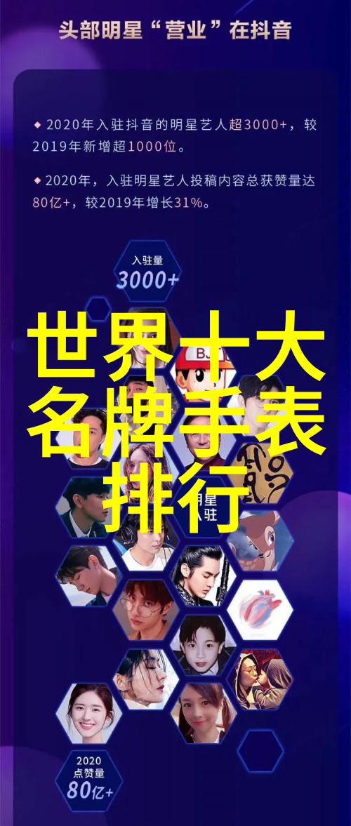 金价预测2022年何月将见下跌