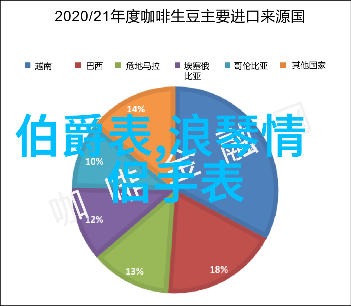 头发的柔顺心灵的宁静理发店洗头按摩的美好时光