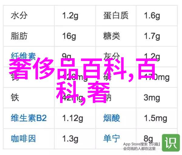 财税优惠政策引导2008年劳社部第3号文本分析