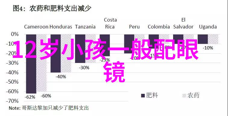 朗润装饰美化生活色彩绘卷