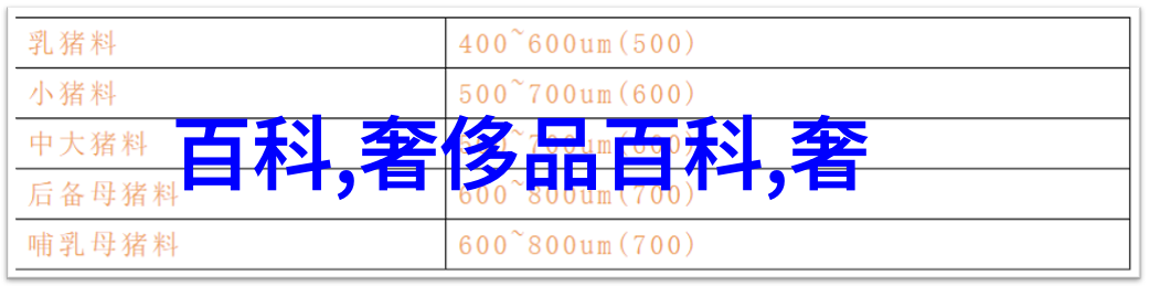 在什么情况下应该考虑佩戴隐形眼镜而非传统眼睛架式眼镜