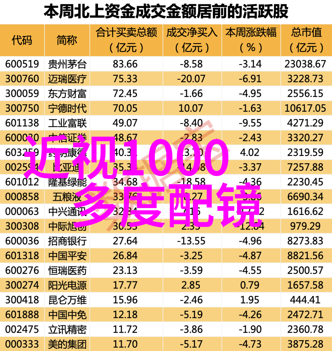 探索三问表的奥秘解读古代智慧的时间管理法则