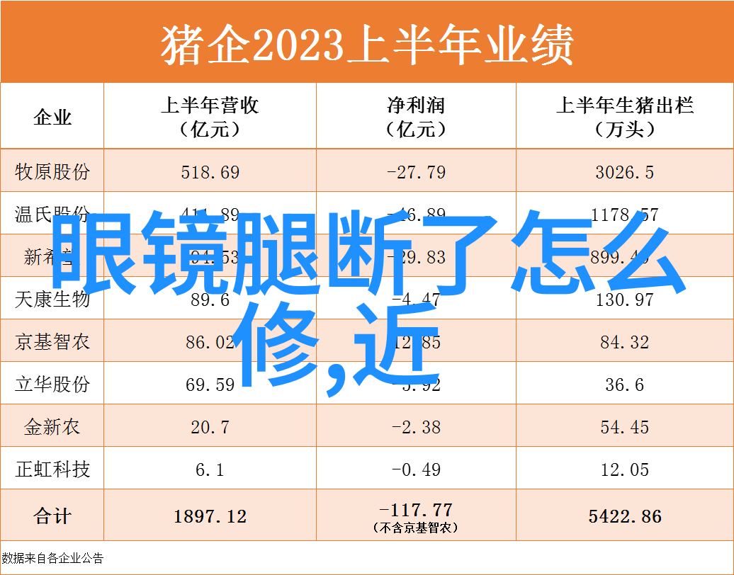 星际第一技师我是如何在宇宙间修复飞船的