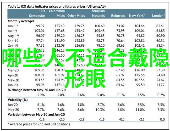 家居美学温馨空间的织品篇章