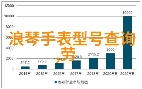 能让女人快速动情的香水我如何用这瓶神奇香水让她在一瞬间眉飞色舞