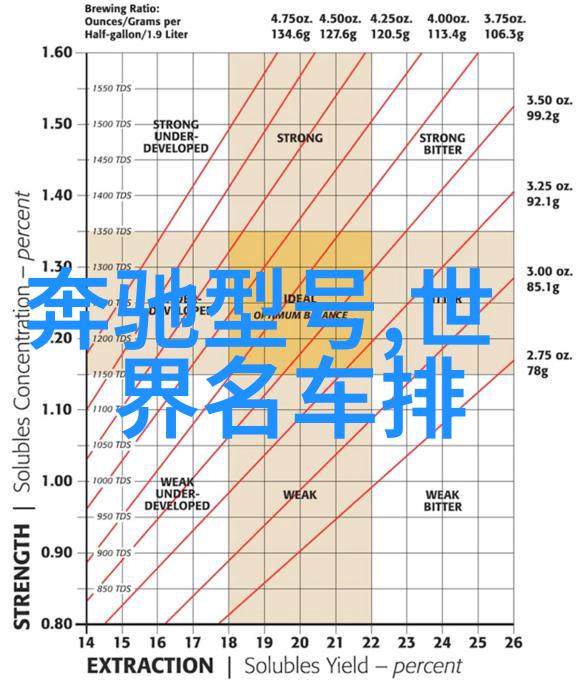 贝克汉姆发型精灵带来2016年女生日系甜美发型推荐