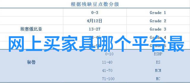 家居视觉文化的构建与传播图片媒介在家庭生活中的角色探究