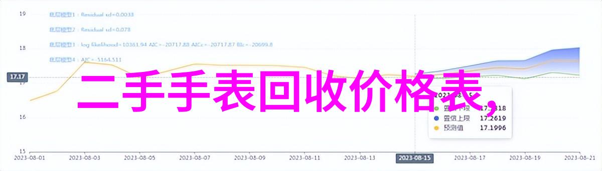 拥抱个性化风格当前男士发型趋势中最受欢迎的设计是什么