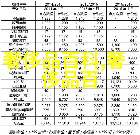 随着季节变换简约高领是否仍然适合当下时尚潮流