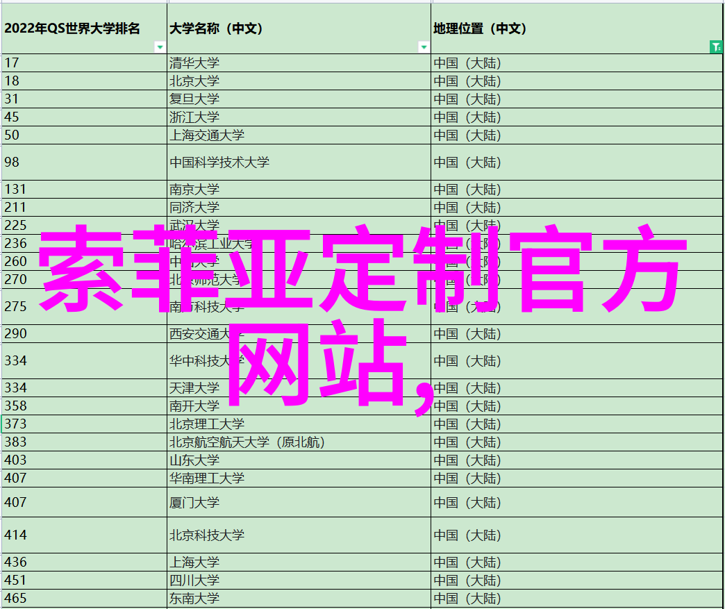 剪发边界的艺术解读今年流行短发背后的文化符号