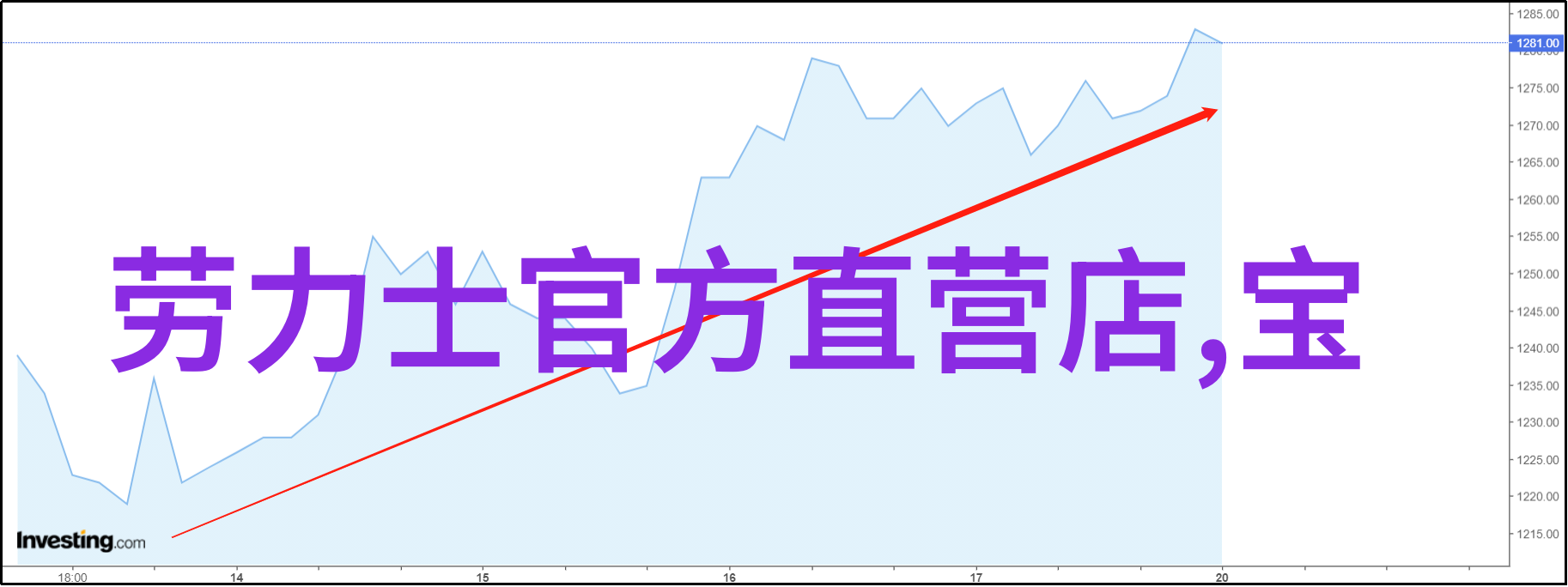 家具大卖场我在这家拼命购物的地带遇到了一场惊喜