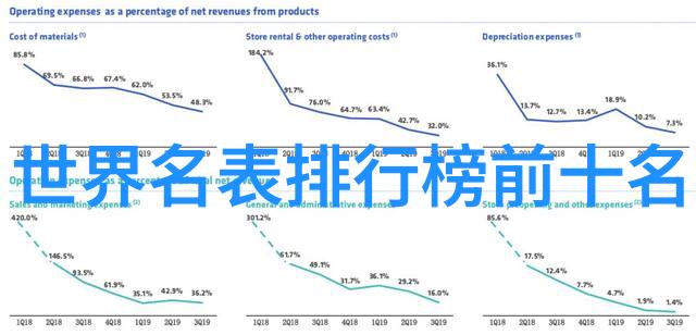 北汽战旗携手阿斯顿马丁发布Vanquish Zagato敞篷版官图呈现豪华汽车新篇章