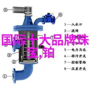 霍格沃茨报名表-魔术师的启程揭秘霍格沃茨魔法学校入学申请