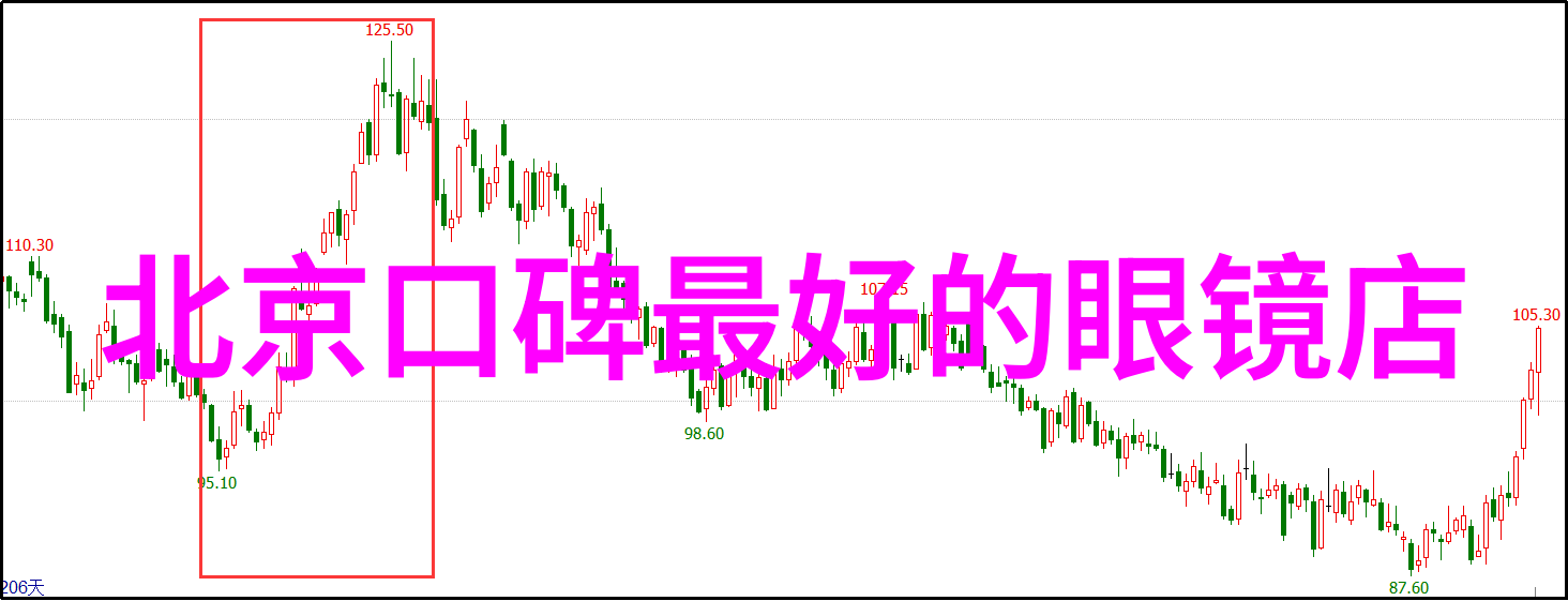 别拉斯游戏探险与冒险的虚拟世界