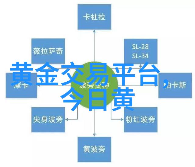 我来告诉你点亮家居梦想最流行的装修风格图片解析