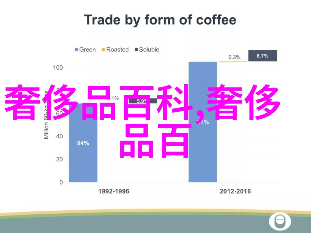 璀璨夺目珠宝加工艺术的精髓探究