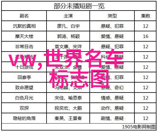 孩子的第一束辫子教你如何为6-8岁小男孩打造完美发型