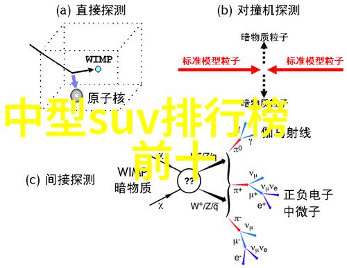 时尚指南-手表的正确佩戴哪只手更符合你的风格