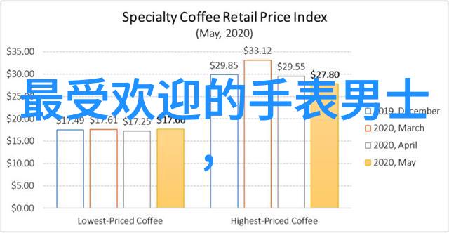 金色财富的沉淀黄金回收的不易之处