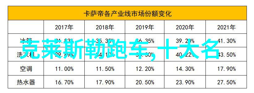 我和费洛蒙香水的故事我的香水日记如何用费洛蒙吸引心仪的人