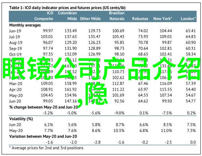 中国古代的珠宝真假问题探究