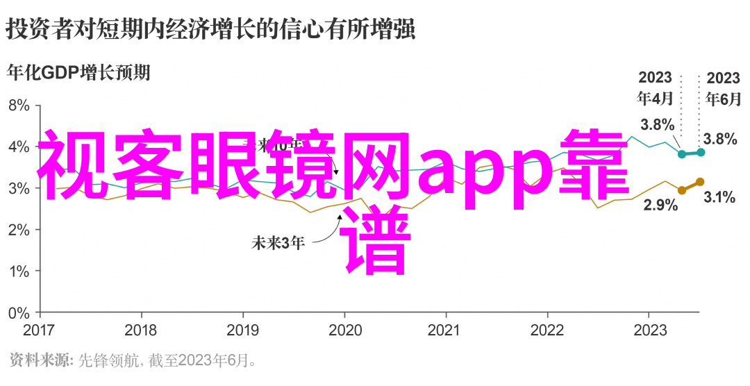 理发技巧-如何为教学女士打造完美的短发造型