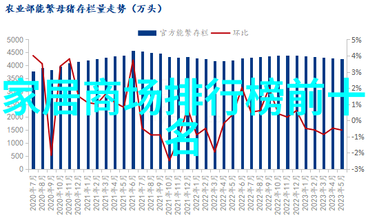 新一季家居风格2023年衣柜图片全集解析