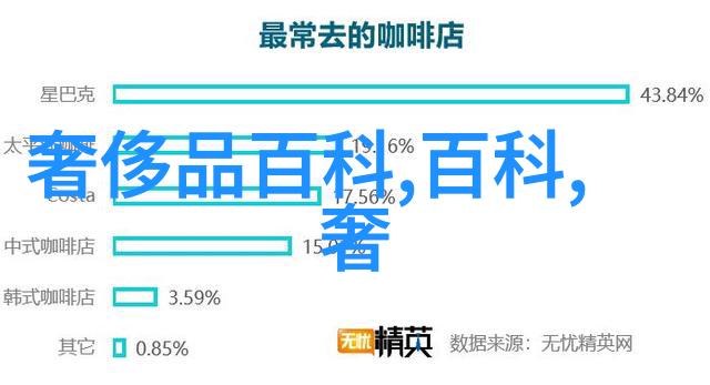 生活小物我是如何用一条眼镜布巧妙地解决了碎片玻璃的烦恼