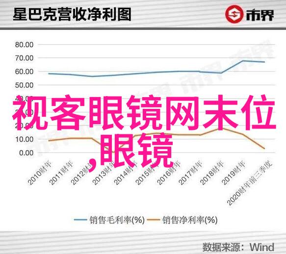 男士发型图片男生发型图片 - 时尚探索男士与少年的最新发型趋势