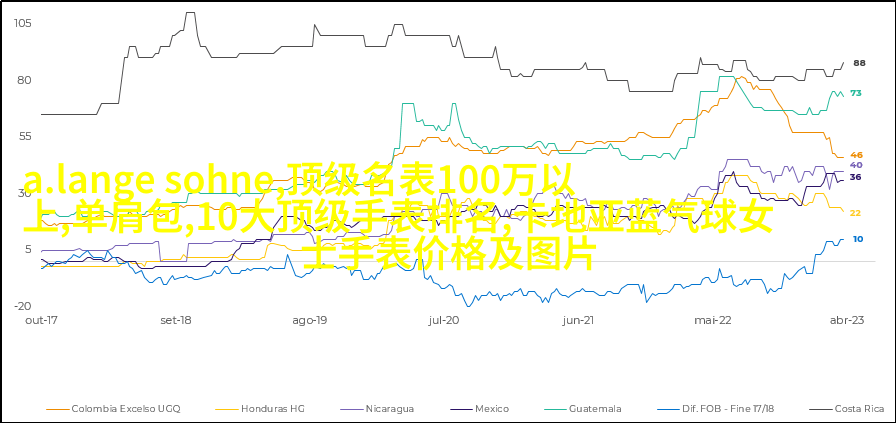 经典流苏系列