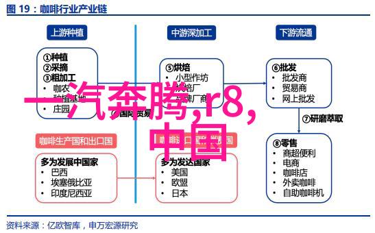 如何正确理解和应用尼尚理念