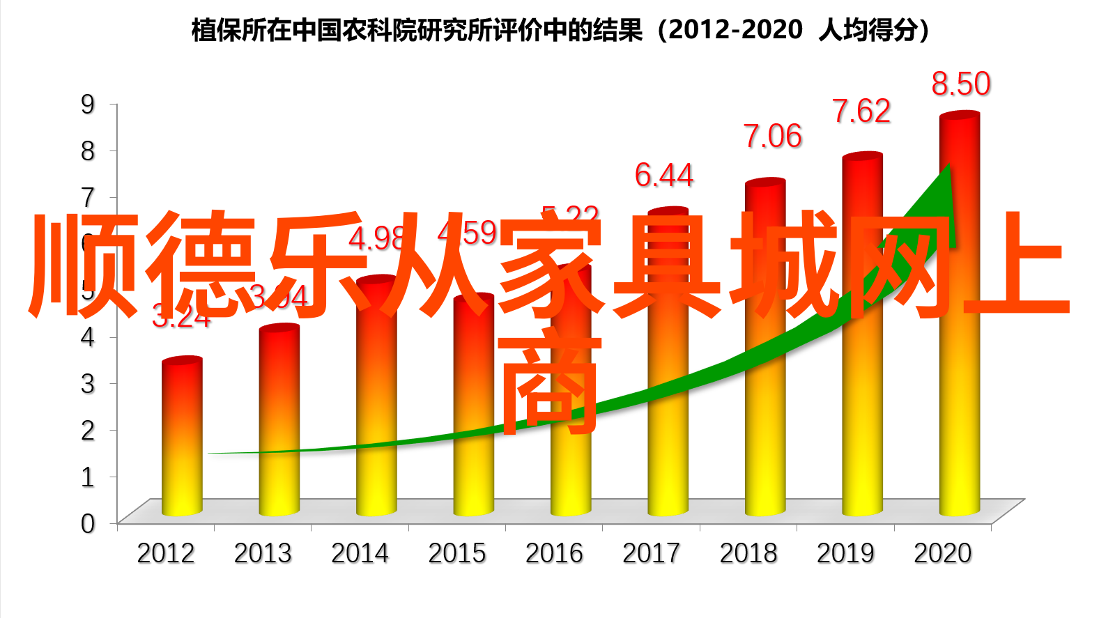 2021美国gdp我怎么看待这数字