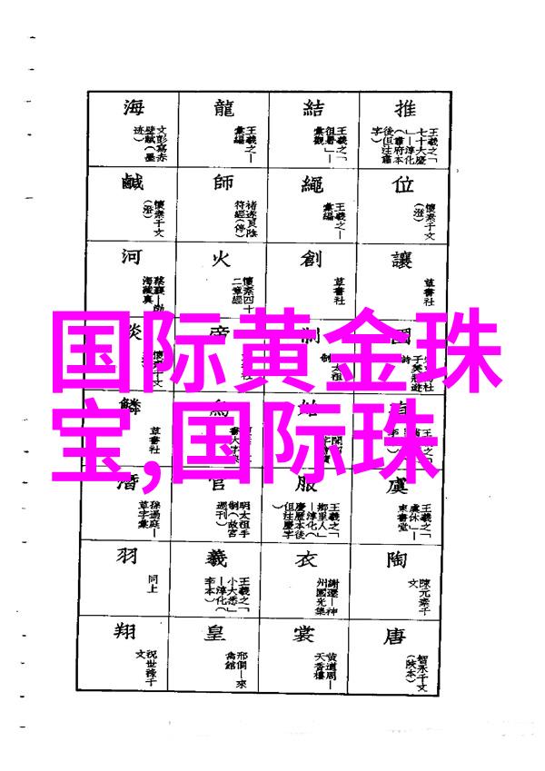 学理发视频教程全集美发技巧学习