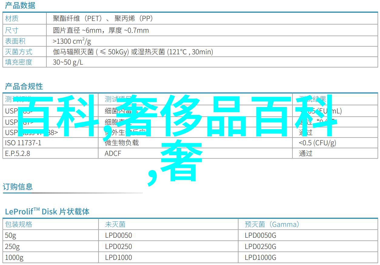 今日黄金价格走势分析一克黄金的实时价值如何