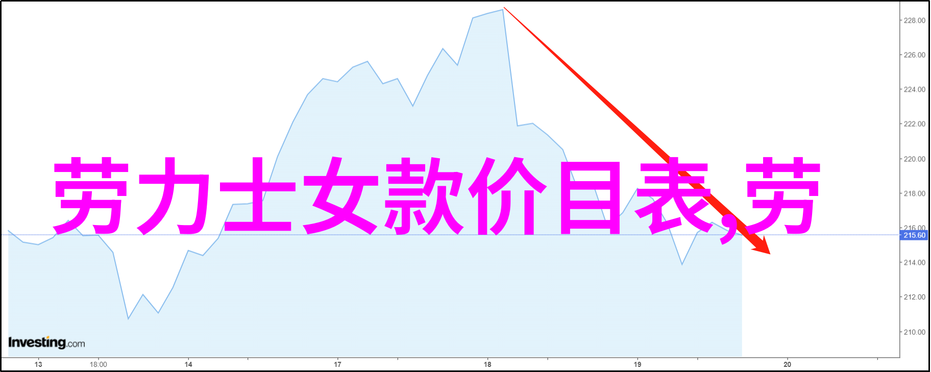 智能眼镜技术在视觉辅助和人机交互中的应用与前景探讨