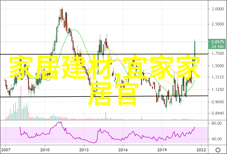 浪琴手表报价表白心意让Ta替我说声谢谢你