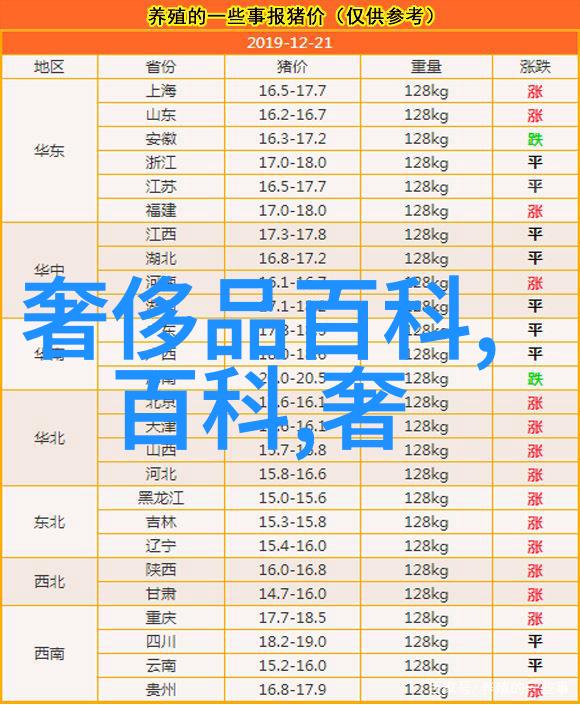 皮革编织与布料装饰时尚潮流下的实用性首饰