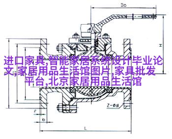 方形边框