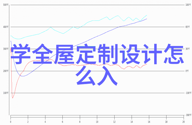 眼镜框探秘8848 M5限量表款背后的设计大师篇