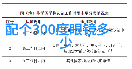 休闲日常到商务正式解析适合各种场合的女性头饰搭配技巧和建议包括上述提到的流行风格