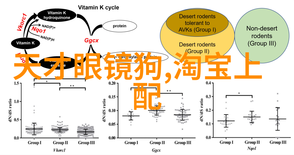 中国珠宝-中华玉器古韵与现代的完美融合