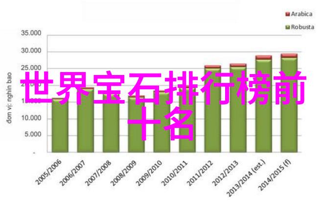 密室里的家具秘密揭开家居日用品批发网站背后的神秘面纱