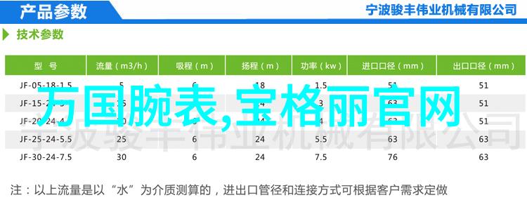 美容美发教程视频从基础到高级技巧全解析