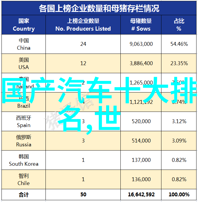 不眠之夜守望者的觉醒