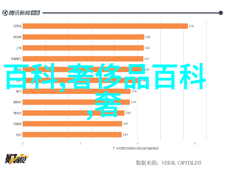 古典美女发型12岁女孩的经典发式