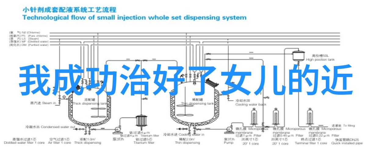 彩虹环现象引发的人类思考和探索精神