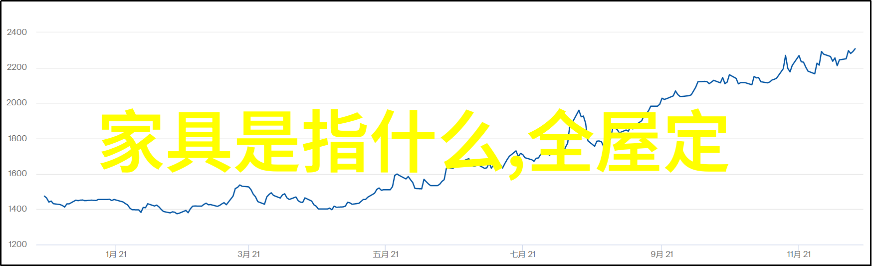 伊视可验光车上门配眼镜近视远见不再困扰